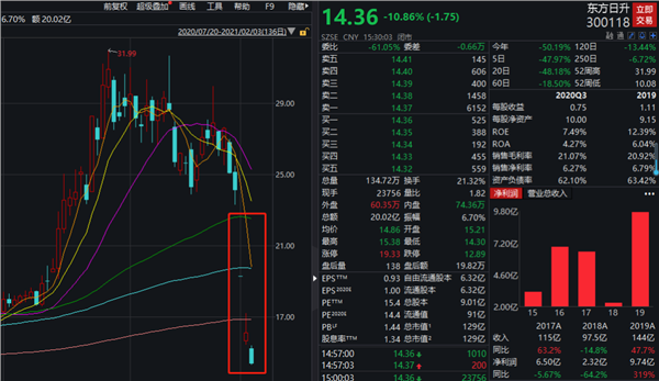 上海高毅動態(tài)，自然美景的探索之旅