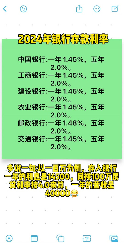 科技重塑金融體驗(yàn)，2025年郵局利率最新公告開啟智能理財(cái)新紀(jì)元