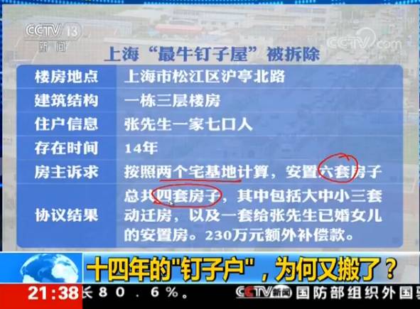 上海最新搬遷政策，城市變遷中成長(zhǎng)的你我共融之路。