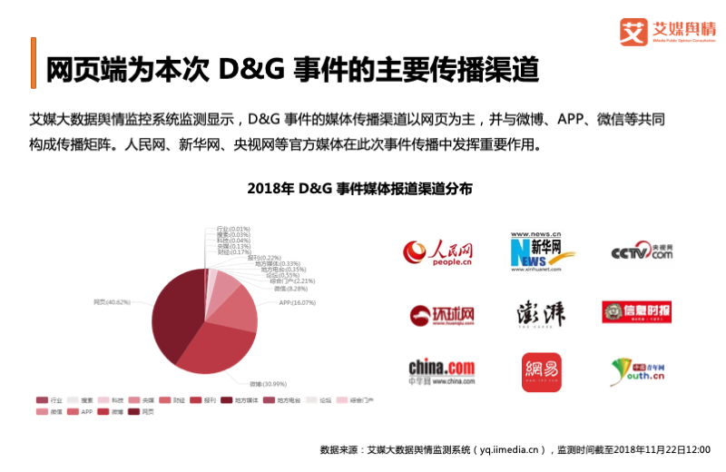 最新輿情熱點分析，熱點話題影響力及應(yīng)對策略
