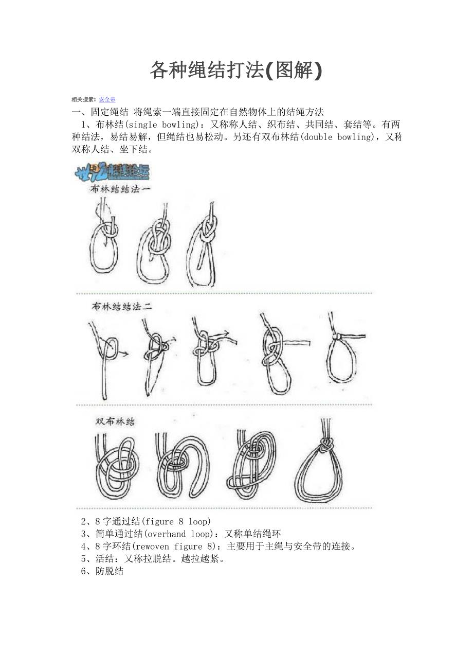 最新繩結打法，掌握一根繩子，開啟自信與成就之旅
