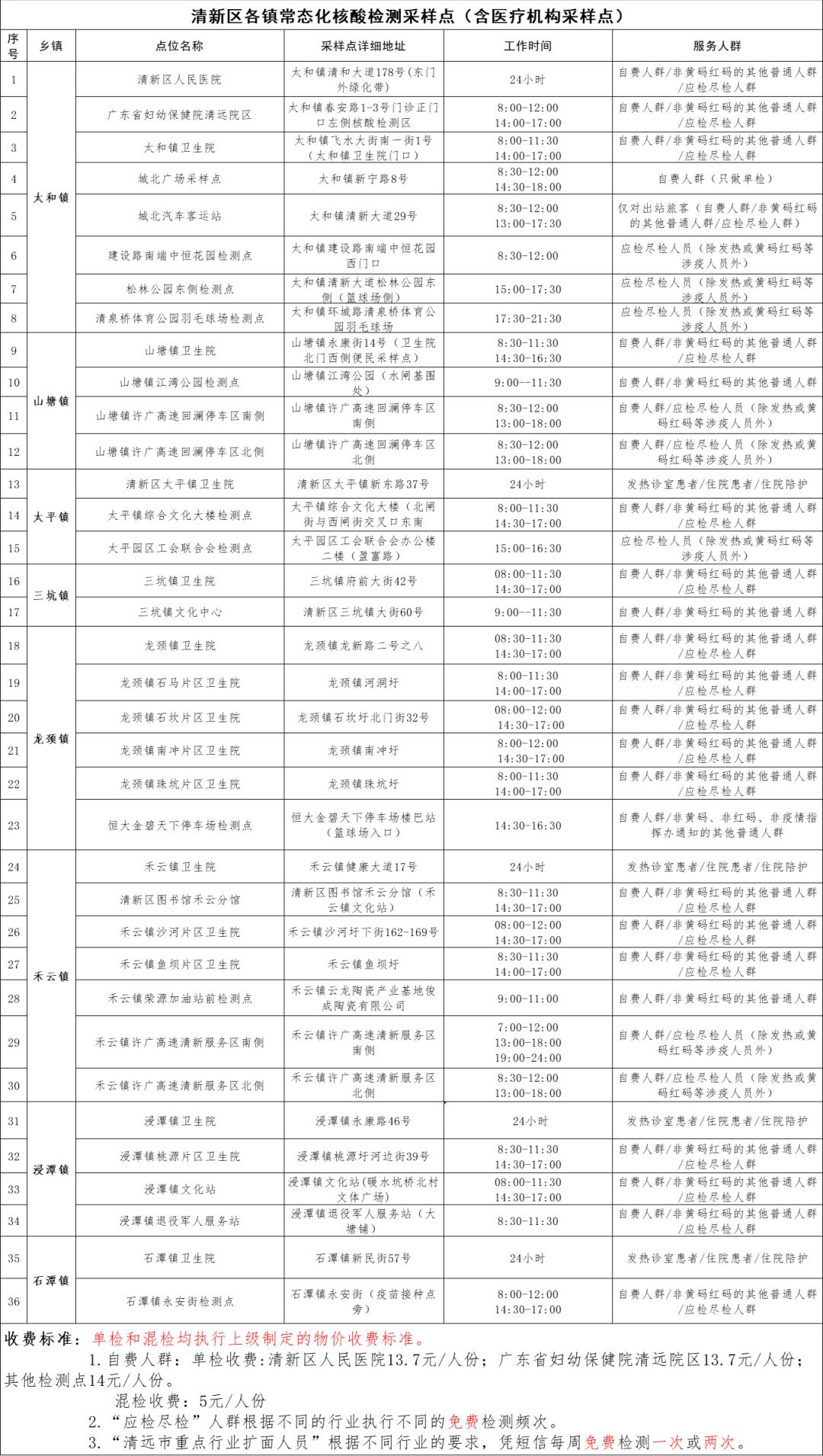 全球抗疫歷程，最新疫情動態(tài)與時代之影的挑戰(zhàn)