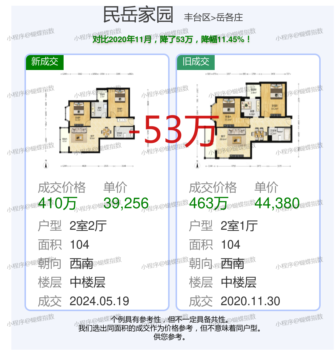 最新民宅設(shè)計，打造理想居住空間??