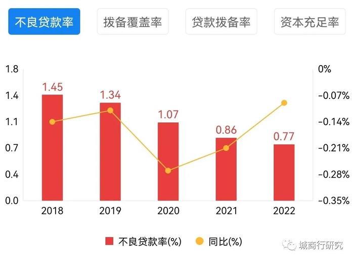 探索特色銀行融資寶藏，小巷中的非凡之旅