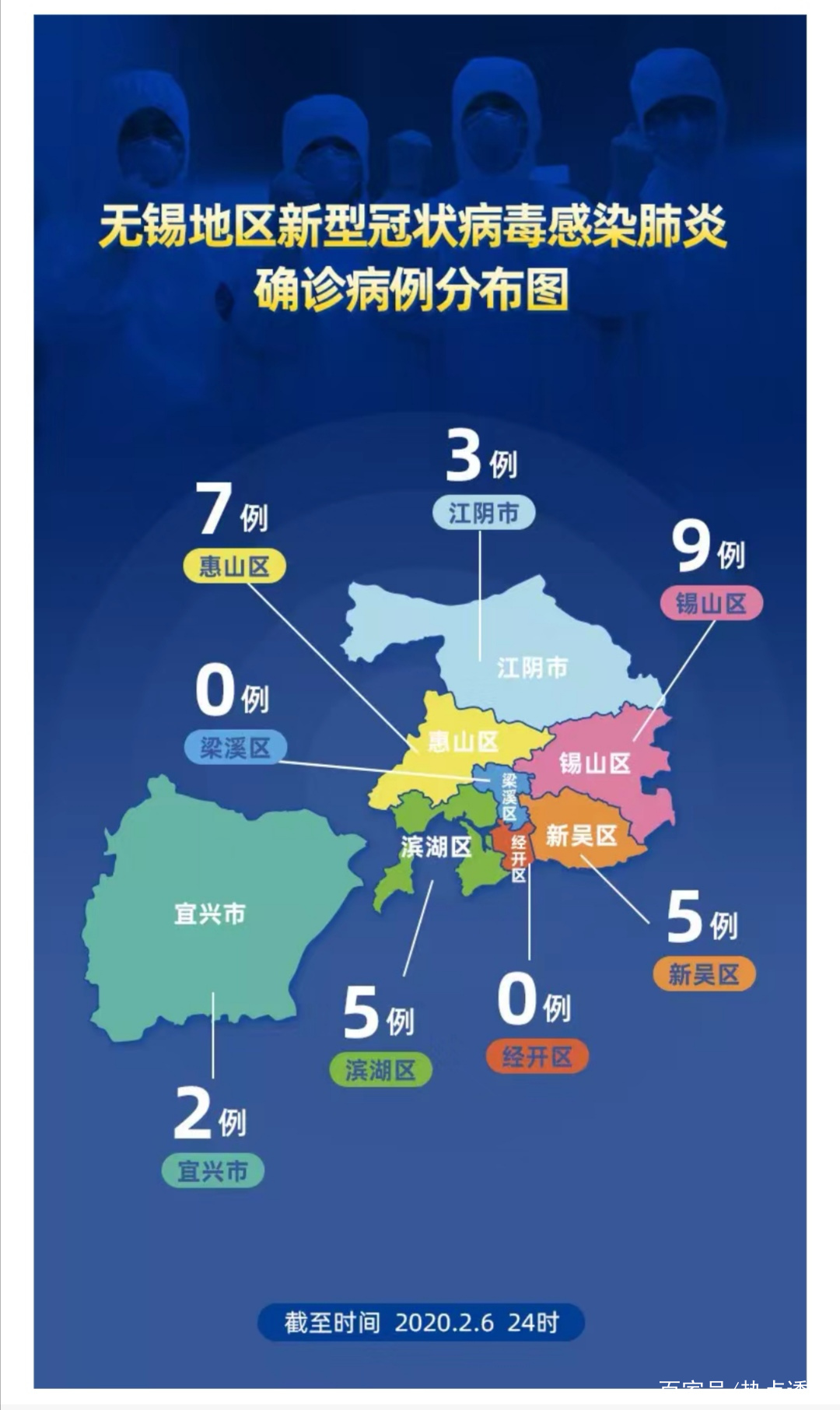 無錫病毒最新動(dòng)態(tài)，無聲的戰(zhàn)爭正酣斗