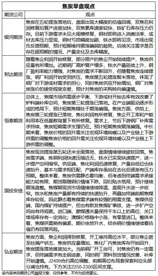 巷弄深處的獨(dú)特焦香，焦化最新資訊與隱藏小店的探訪