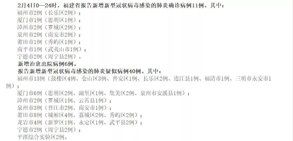 上杭最新病例詳解，了解與應(yīng)對(duì)的詳細(xì)步驟指南