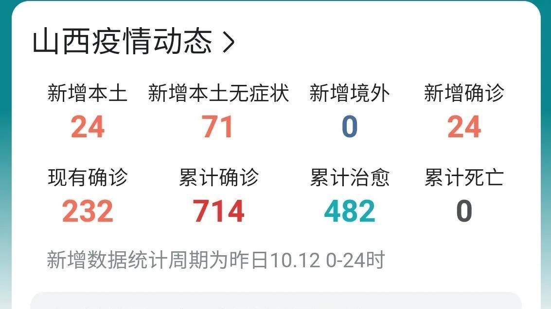 疫情最新動(dòng)態(tài)下的巷弄美食，獨(dú)特風(fēng)味依舊不減的魅力