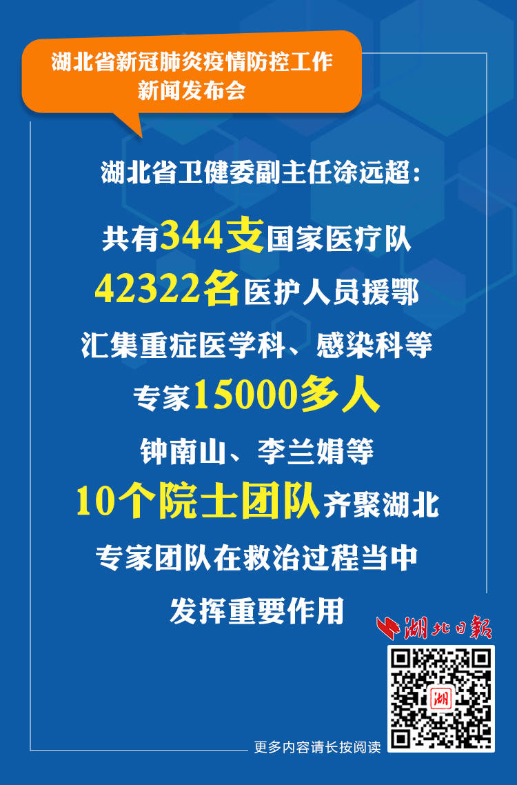 最新馳援湖北，力量變遷與學(xué)習(xí)帶來的自信與成就感
