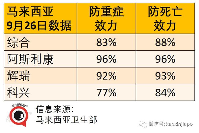 最新重癥數(shù)據(jù)揭秘與深度分析??
