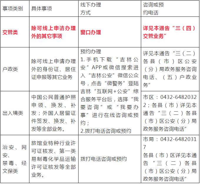 延吉最新通知，城市發(fā)展與民生改善的最新動態(tài)