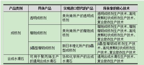 氫最新專利，心靈與自然的美景之旅啟程！