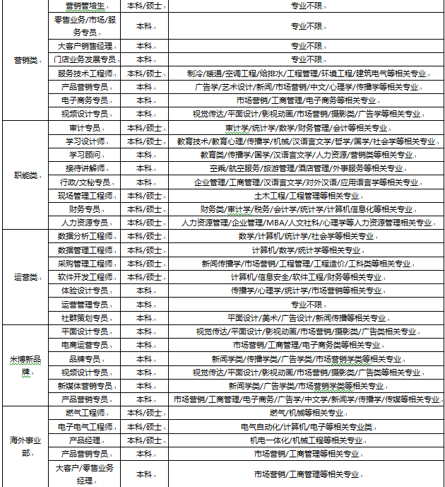 方太最新招聘信息揭秘，小巷獨特風(fēng)味等你來探索！