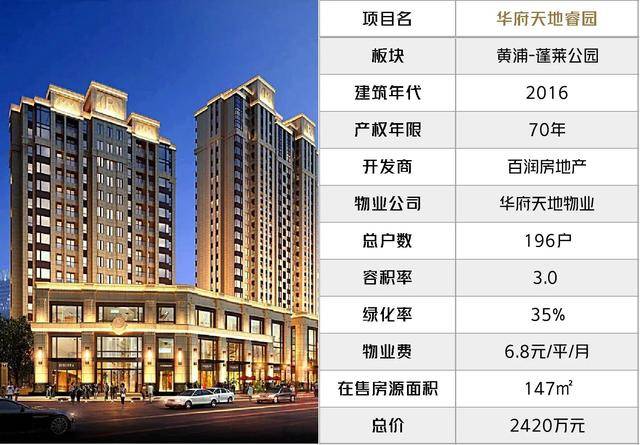 埔前華府最新樓價與時代印記同步更新