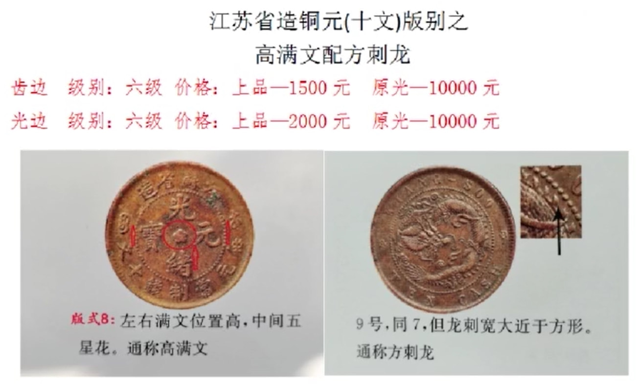 光緒元寶十文最新價格揭秘，小巷深處的寶藏價值評估